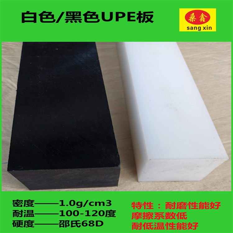 UPEM(jn)UHMWPE 
P(gun)I: