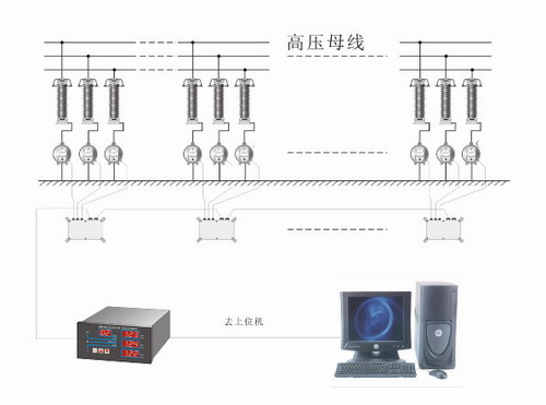 ھO(jin)yhϵy(tng) 
P(gun)I:2019-09-26