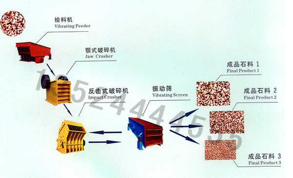 ʯϼӹO(sh)/ʯa(chn)/ʯO(sh) 
P(gun)I:2010-04-30