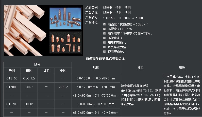 VC18150~/LC2500u~/ӱC18200~ 
PI: