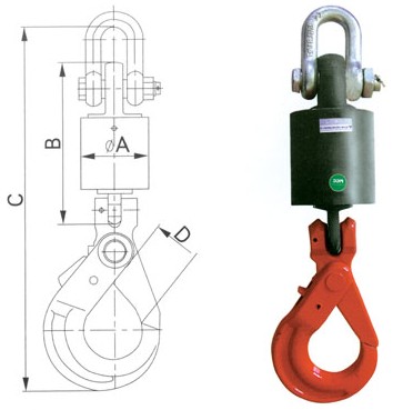 ^ ߜص^ 
P(gun)I: