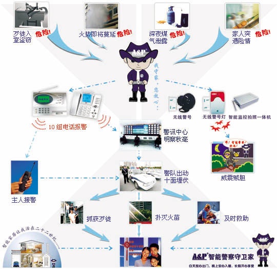 䁈(bo)ϵy(tng)(lin)W(wng)(bo)(lin)W(wng)(bo) 
P(gun)I: