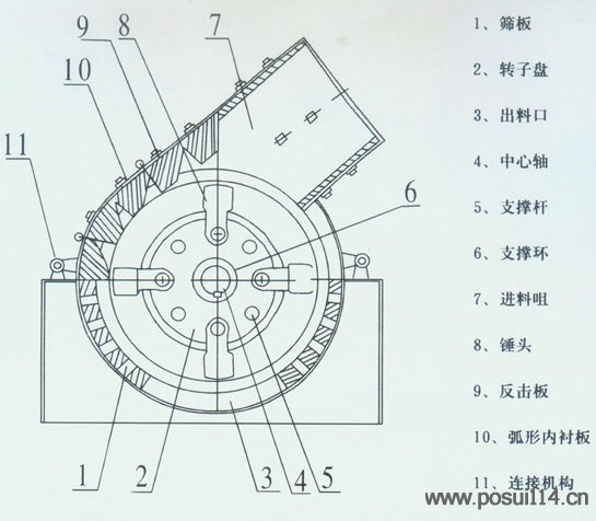 NʽC(j)Y(ji)(gu)D h(hun)NʽC(j)r(ji) C(j)S 
P(gun)I:2010-12-04