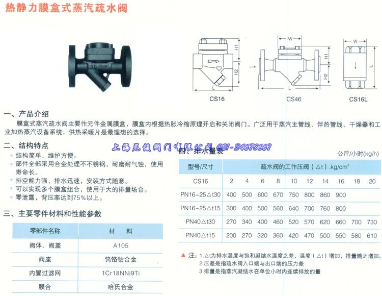 CS46͟oĤʽˮy2011r 
P(gun)I: