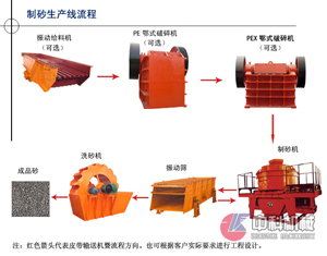 пʯɰC/ɷɰa(chn)/ɳa(chn)lx 
P(gun)I:2011-04-27