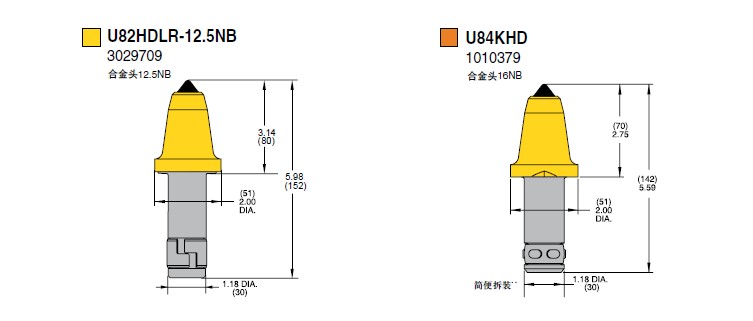 U82X U82ĥX 
P(gun)I: