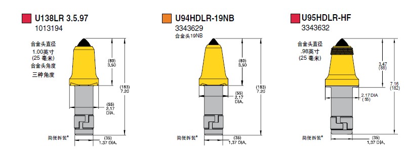 U94XU94ĥX 
P(gun)I: