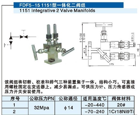 FDF5-15 1151һwyM 
P(gun)I: