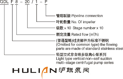 QDLFϵpͲPʽ༉(j)-Ϻ(lin)늴űyS 
P(gun)I: