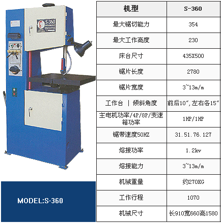 (yng)ʽ䏴䏴AMADNACH䏗l 
P(gun)I: