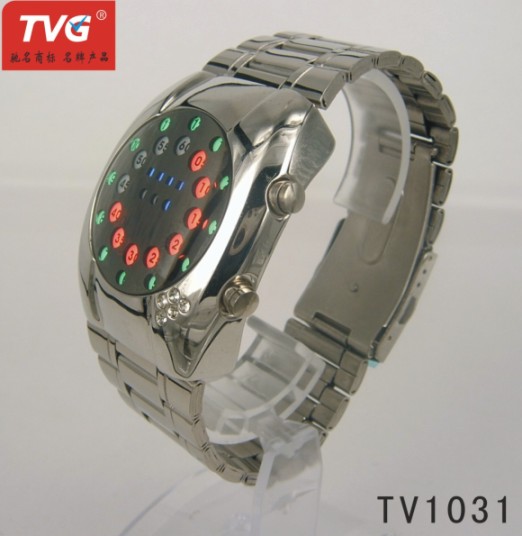 TVGƷֱa(chn)SledwatchLEDMֱ|ֱҕbرߙnYƷ 
PI: