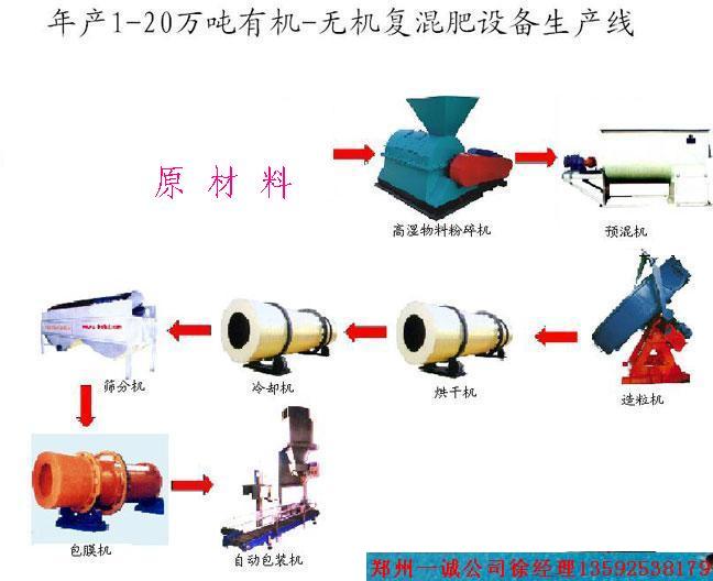 uSЙC(j)a(chn)O(sh)似g(sh)䷽-ЙC(j)a(chn)S 
P(gun)I: