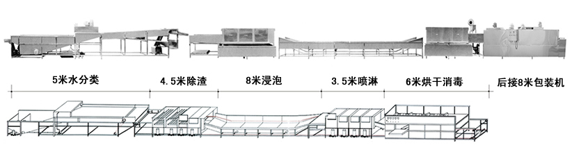 ϴˮH߮a(chn)ԄӻϴC 
P(gun)I:2012-06-07