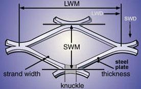 䓰W+XW+С䓰W+P䓰W 
PI: