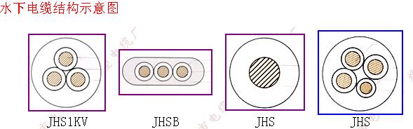 ˮ|ˮܛ|JHS JHSPˮ늙C| 
P(gun)I: