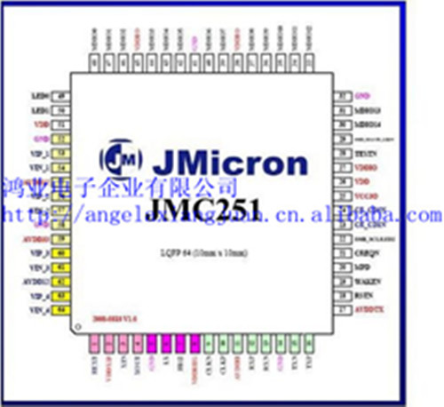 IC JMC251u11RMB/PCS 
P(gun)I: