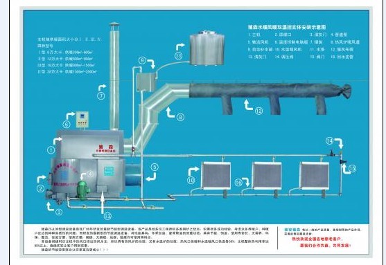 uጣO(sh)乩500-700ƽI(y) 
P(gun)I:2013-09-21