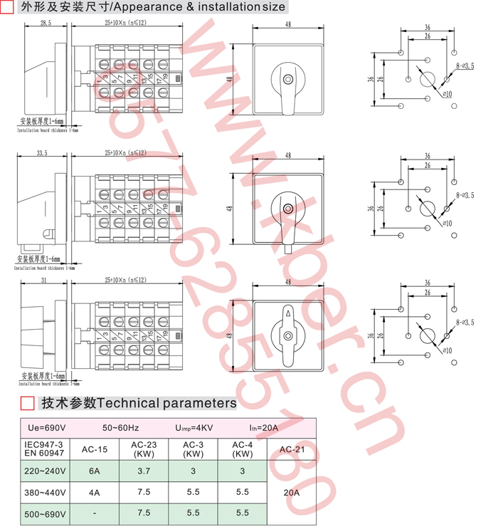 RCS2ϵf(wn)D(zhun)Q_P(gun) 
P(gun)I: