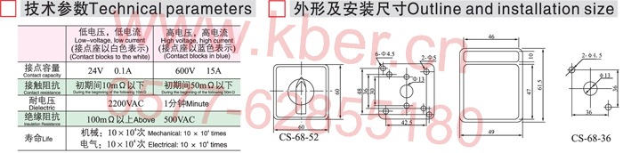 CSϵD(zhun)Q_P(gun) 
P(gun)I: