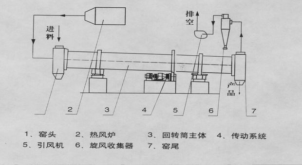 F?xn)r(ji)܏(qing)ĻD(zhun)ͲC(j)/VЧõĸC(j) 
P(gun)I: