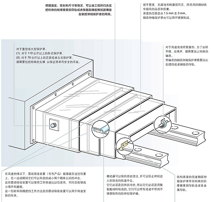 Kɽ䓰匧(do)܉o(h)ַm֏S 
P(gun)I: