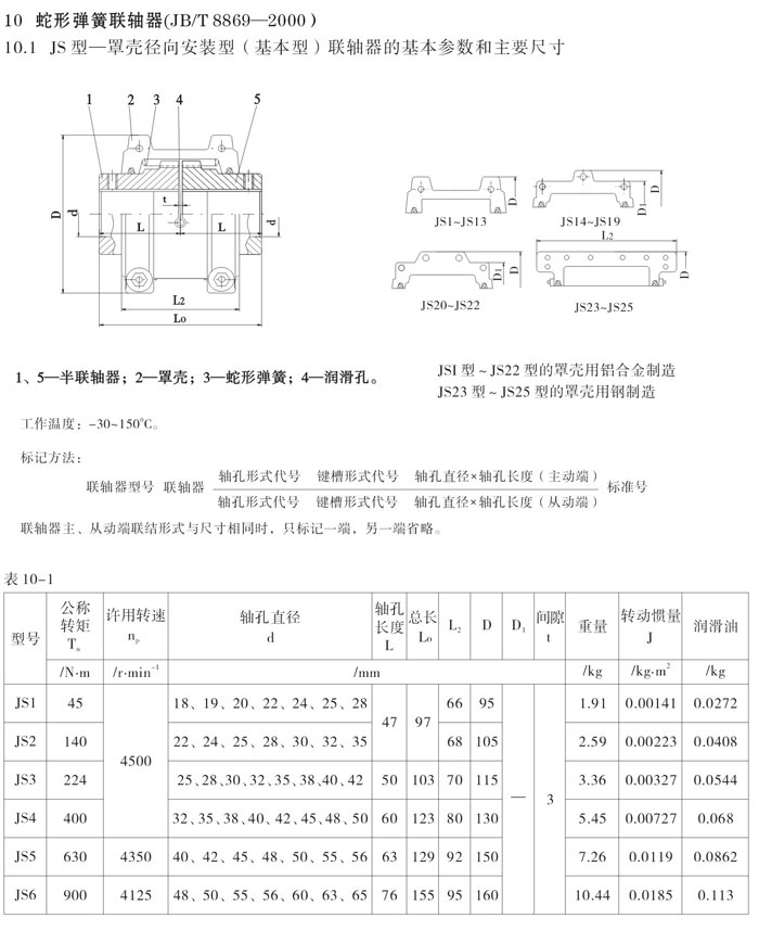 TJS--֚bΏ(lin)SSֱN(xio)|(zh)(yu)r(ji) 
P(gun)I: