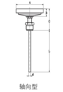 늽c(din)pٜضӋ(j)WSSX-403 
P(gun)I: