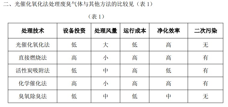 (zhun)I(y)ṩUO(sh) 
P(gun)I: