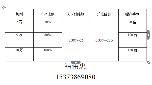 ˸֙C(j)posC(j)һC(j)M(fi)    15373869080 
P(gun)I: