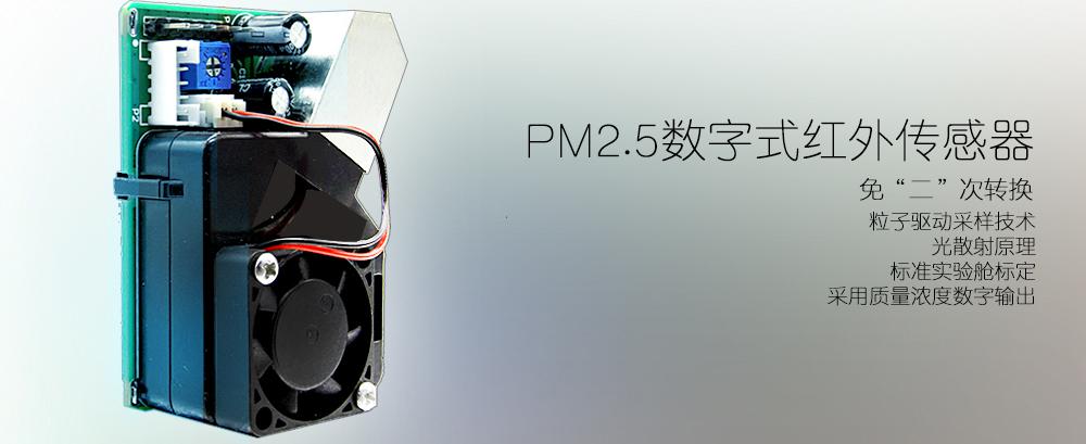 PM2.5w\ݺ 
P(gun)I: