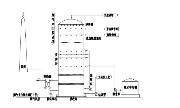 ?fn)t赪 (j)Ϻ̩h(hun)g(sh)޹˾ 
P(gun)I: