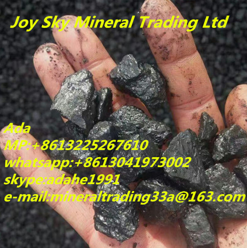 Australian Coal Coal Traders/Exporters/Dealers 
P(gun)I: