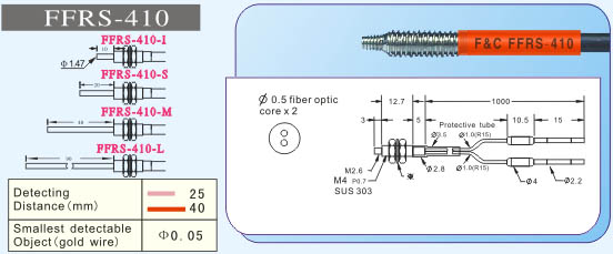 F&CΜ FFRS-410w 
P(gun)I: