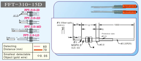 F&CΜ(zhn) FFT-310-15D w (c)ҕw 
P(gun)I: