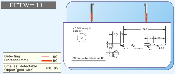 F&CΜ FFTW-11 w 
P(gun)I: