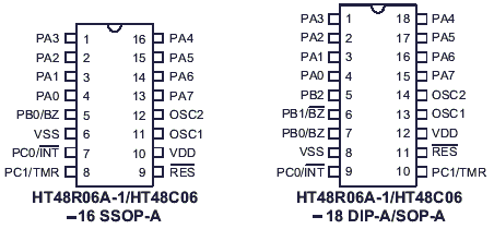 LEDͬ(ni)IC 
PI: