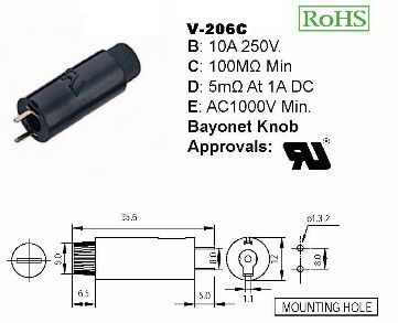 ULJ(rn)CV-206CU(xin)z 
P(gun)I: