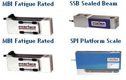 MBSSBSPI(gu)interface (li)ʽ 
P(gun)I: